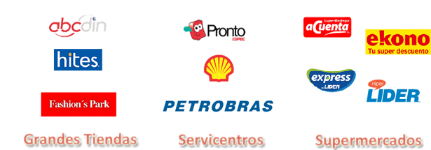 corporativas